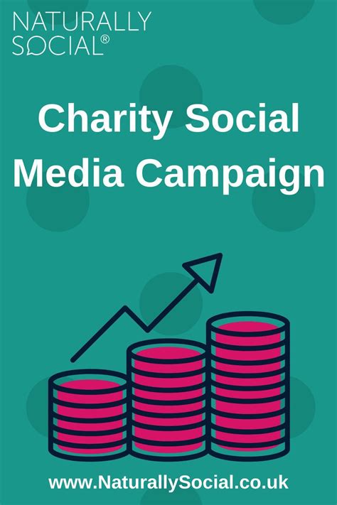 social media training for charities|Social Media for Charities .